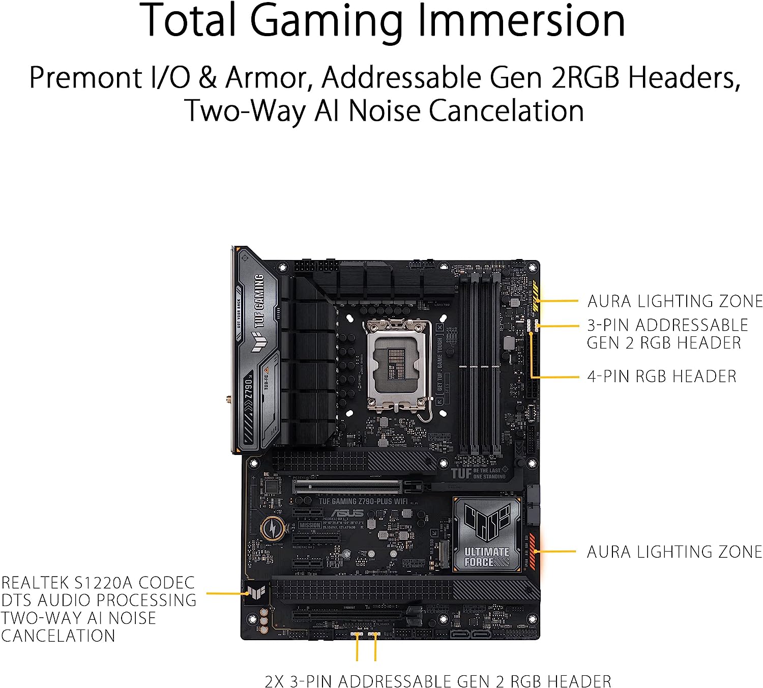 ASUS TUF GAMING Z790-PLUS WIFI DDR5 Motherboard ASUS TUF GAMING Z790-PLUS WIFI DDR5 Motherboard